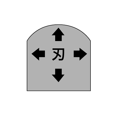 ※刃を回転移動することにより、4面のエッジが使用できます。