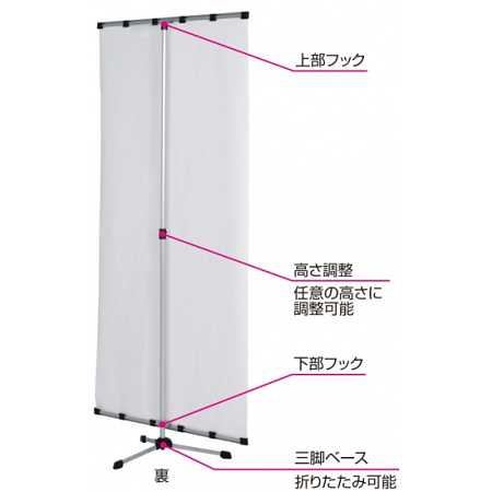 ■バナースタンド本体 裏側の説明
