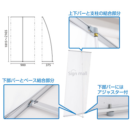 ■FX Lバナー各部の詳細説明