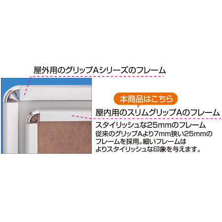 ■スタイリッシュな25mmのフレーム