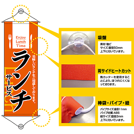 ■タペストリー詳細