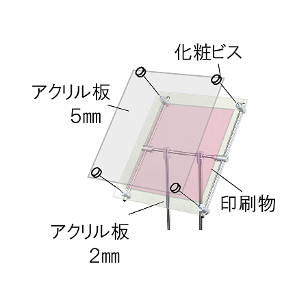 ■サインの取付方法