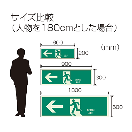 ■人のサイズと比較した場合の比較表