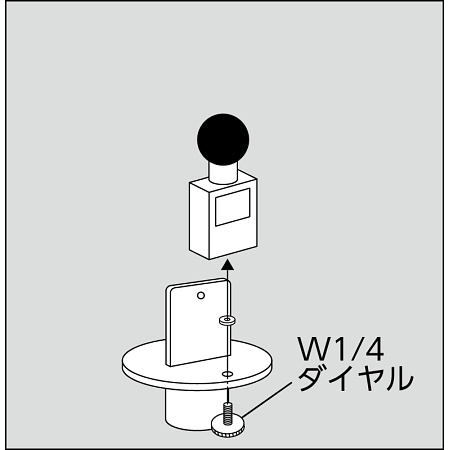 熱中症計の取り付け方法。熱中症計の三脚取付穴が底面にある場合