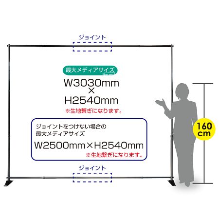 ■最大製作バナーサイズについて