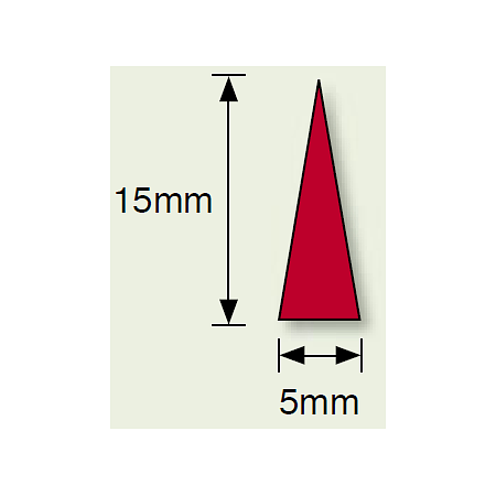 ■寸法図／ゲージマーカー