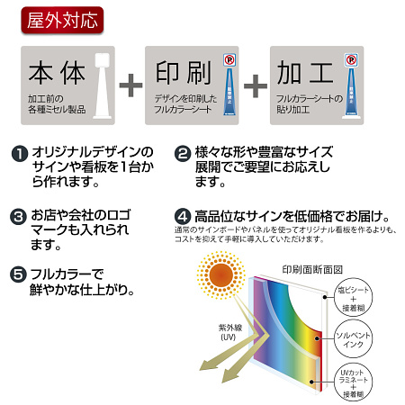 ■ミセルシリーズの特徴