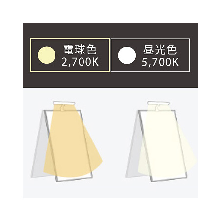 温かみのある電球色、自然な光色の昼白色の2種類をご用意