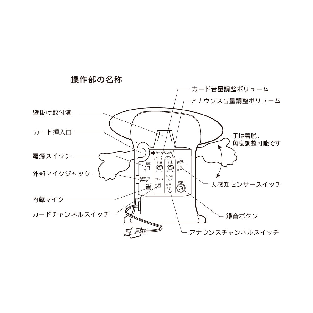POPコール 呼び込み君(電飾POP付き) - 販促用品通販のサインモール POPコール 呼び込み君(電飾POP付き) - 販促用品通販のサインモール