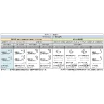 ■オプション取付用金具一覧