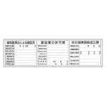 薄型法令許可票パネル 3点表示入パネル