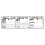 薄型法令許可票パネル 3点表示入パネル