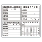 薄型法令許可票パネル