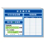 スーパーフラットミニ掲示板 有資格者一覧表他入