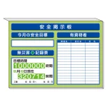 スーパーフラットミニ掲示板 有資格者一覧表他入