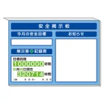 スーパーフラットミニ掲示板 お知らせ他入