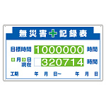 安全掲示板(木製)用 パネルのみ