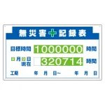安全掲示板(木製)用 パネルのみ