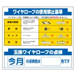 安全掲示板(木製)用 パネルのみ