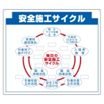 安全掲示板(木製)用 パネルのみ