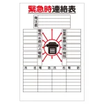 緊急時連絡表・安全衛生管理組織表