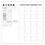 施工体系図 エコユニボード製