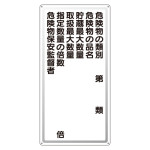 危険物標識危険物の類別 鉄板 (319-09)