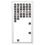 危険物標識危険物の類別
