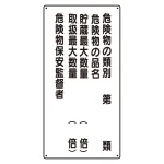 危険物標識 危険物の類別5行