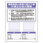 写真ケース付作業主任者標識 建築物等の.. (356-45A)
