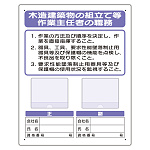 写真ケース付作業主任者標識 木造建築物.. (356-47A)