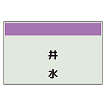 配管識別シート