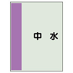 配管識別シート(極小)300×250