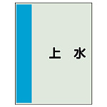 配管識別シート(極小)300×250