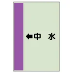 配管識別シート（横管用）