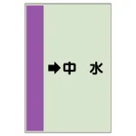 配管識別シート（横管用）