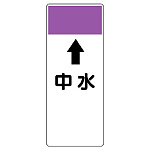 短冊型表示板 ⇡中水 (421-57)