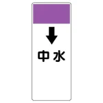 短冊型表示板 ↓中水 (421-58)