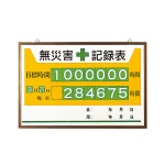 ※本製品は、表示板・数字板のセット商品です。