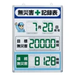 デジタル数字型無災害記録表 数字板本体一体型(屋内用)