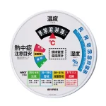 熱中症注意目安付温湿度計直径