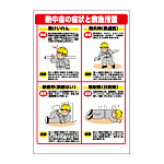 熱中症対策標識 症状と救急措置 (HO-502)