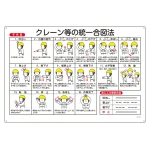 玉掛ワイヤーロープ標識 600×900×1mm 表記:クレーン等の統一合図法 (084103)