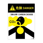 二酸化炭素消火設備標識 アルミ複合板 危険 DANGER 二酸化炭素 (411001)