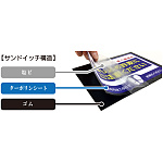 ■安心の日本製。3つの素材の一体化構造で、滑らず、剥がれやめくりが生じません。