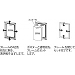セット方法