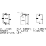 セット方法
