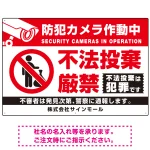 防犯カメラ作動中・不法投棄厳禁 ゴミを置き去る人型デザイン オリジナル プレート看板