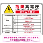 太陽光発電施設標識看板 改正FIT法対応 +高電圧表示付き プレート看板