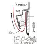 SPラック